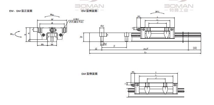 NH451750GMC2B01K53-II-NSK导轨现货