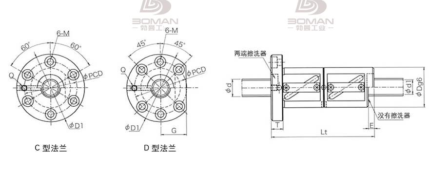 KURODA GR5520DD-DALR 日本黑田丝杆是什么材料
