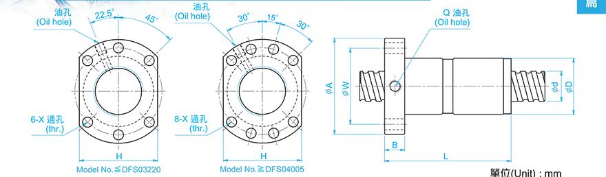 TBI DFS05010-3.8 tbi滚珠丝杆表格说明