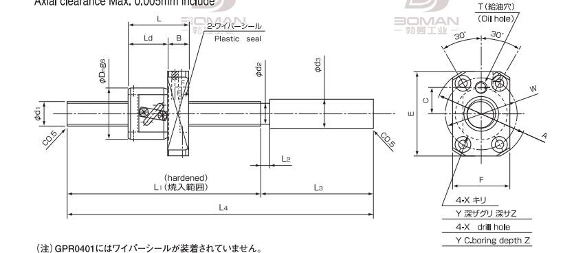 ISSOKU GPR0601RC3T-240 issoku丝杆是哪里生产的