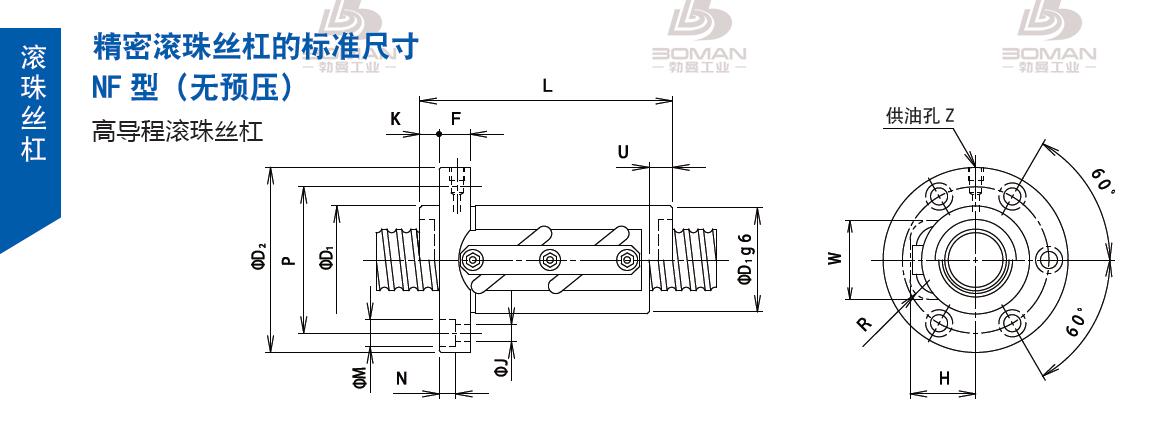 TSUBAKI 40NFJ25 tsubaki滚珠丝杠样本