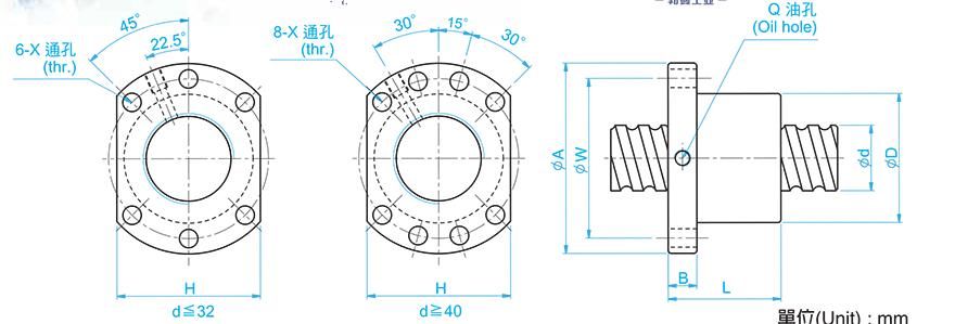 TBI SFU08020-4 tbi丝杠安装使用方式